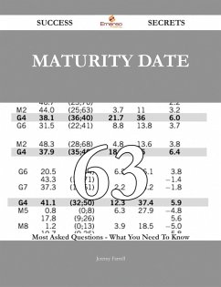 Cover Maturity Date 63 Success Secrets - 63 Most Asked Questions On Maturity Date - What You Need To Know (eBook, ePUB)