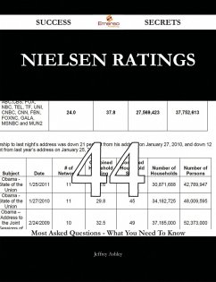 Nielsen Ratings 44 Success Secrets - 44 Most Asked Questions On Nielsen Ratings - What You Need To Know (eBook, ePUB)