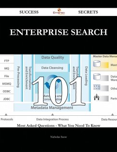 Enterprise Search 101 Success Secrets - 101 Most Asked Questions On Enterprise Search - What You Need To Know (eBook, ePUB)