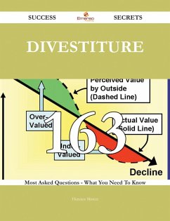 Divestiture 163 Success Secrets - 163 Most Asked Questions On Divestiture - What You Need To Know (eBook, ePUB)