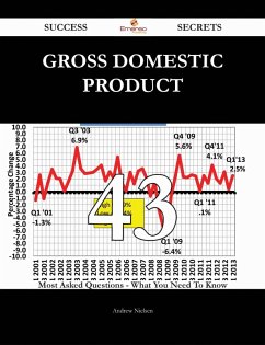 Gross domestic product 43 Success Secrets - 43 Most Asked Questions On Gross domestic product - What You Need To Know (eBook, ePUB)