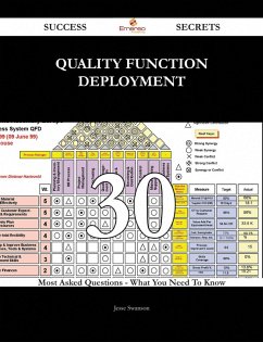 Quality Function Deployment 30 Success Secrets - 30 Most Asked Questions On Quality Function Deployment - What You Need To Know (eBook, ePUB)