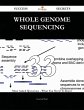 Whole genome sequencing 33 Success... - Bild 1