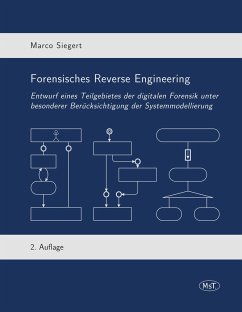 Forensisches Reverse Engineering - Siegert, Marco