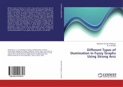 Different Types of Domination in Fuzzy Graphs Using Strong Arcs