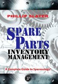 Spare Parts Inventory Management (eBook, ePUB)