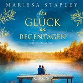 Das Glück an Regentagen (MP3-Download)