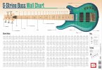 5-String Bass Wall Chart