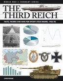 The Third Reich: Facts, Figures and Data for Hitler's Nazi Regime, 1933-45
