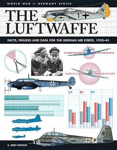 The Luftwaffe - Pavelec, S Mike