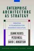 Enterprise Architecture As Strategy (eBook, ePUB)