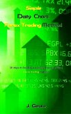 Simple Daily Chart Forex Trading Method (eBook, ePUB) Simple Daily Chart Forex Trading Method (eBook, ePUB)