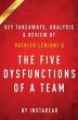Summary of The Five Dysfunctions of a... - Bild 1