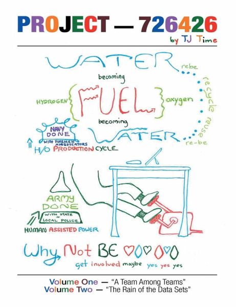 Project - 726426 (eBook, ePUB)