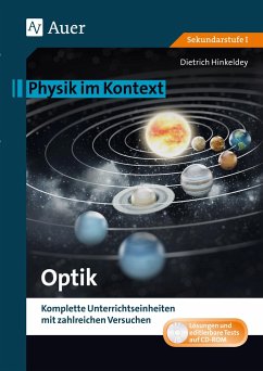 Optik - Hinkeldey, Dietrich