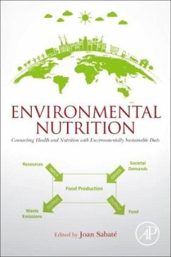 Environmental Nutrition