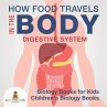 How Food Travels In The Body -... - Bild 1