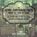 The Heart-Shattering Facts about the Trail of Tears - US History Non Fiction 4th Grade   Children's American History