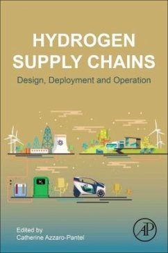 Hydrogen Supply Chain