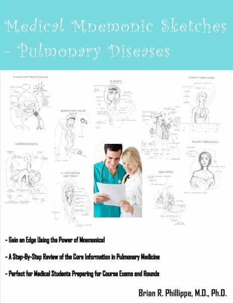 Medical Mnemonic Sketches : Pulmonary Diseases (eBook, ePUB)