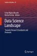 Data Science Landscape - Bild 1
