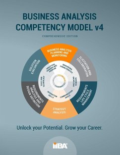 The Business Analysis Competency Model® version 4 - Iiba