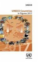 Unece Countries in Figures 2017