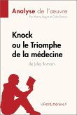Knock ou le Triomphe de la médecine de Jules Romain (Analyse de l'oeuvre) (eBook, ePUB)