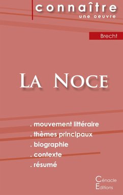 Fiche de lecture La Noce d'Arturo Ui de Bertolt Brecht (Analyse littéraire de référence et résumé complet) - Brecht, Bertolt