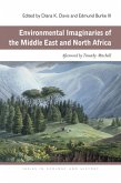 Environmental Imaginaries of the Middle East and North Africa (eBook, ePUB)