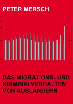 Das Migrations- und Kriminalverhalten von Ausländern (eBook, ePUB) - Mersch, Peter