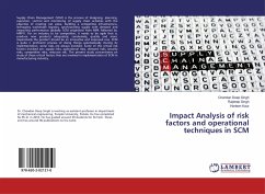 Impact Analysis of risk factors and operational techniques in SCM