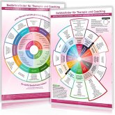 Gefühls- und Bedürfnisfinder für Therapie und Coaching, 2 Teile Gefühls- und Bedürfnisfinder für Therapie und Coaching, 2 Teile