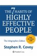 The 7 Habits of Highly Effective... - Bild 1