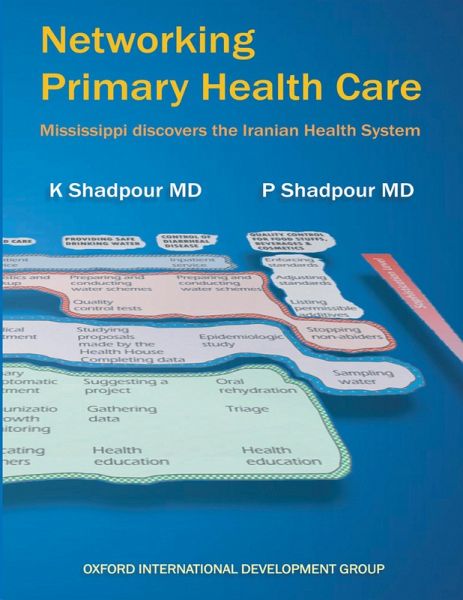 Networking Primary Health Care: Mississippi Discovers the Iranian Health System (eBook, ePUB) Networking Primary Health Care: Mississippi Discovers the Iranian Health System (eBook, ePUB)