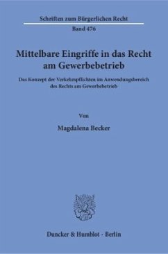 Mittelbare Eingriffe in das Recht am Gewerbebetrieb. - Becker, Magdalena