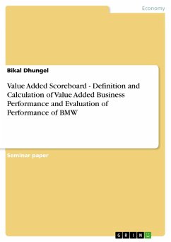 Value Added Scoreboard - Definition and Calculation of Value Added Business Performance and Evaluation of Performance of BMW (eBook, ePUB) - Dhungel, Bikal