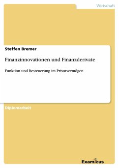 Finanzinnovationen und Finanzderivate (eBook, ePUB)