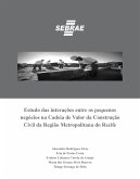 Estudo das interações entre os pequenos negócios na Cadeia de Valor da Construção Civil da Região Metropolitana do Recife (eBook, ePUB)