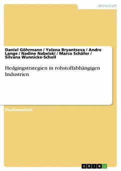 Hedgingstrategien in rohstoffabhängigen Industrien (eBook, ePUB)