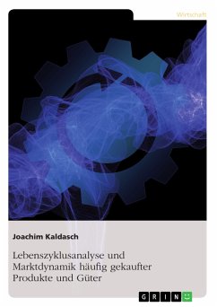 Lebenszyklusanalyse und Marktdynamik häufig gekaufter Produkte und Güter (eBook, PDF) - Kaldasch, Joachim