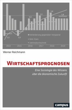 Wirtschaftsprognosen - Reichmann, Werner