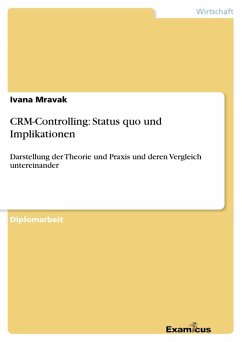 CRM-Controlling: Status quo und Implikationen (eBook, ePUB) - Mravak, Ivana