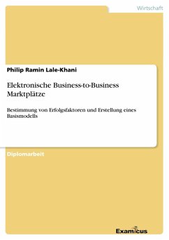 Elektronische Business-to-Business Marktplätze (eBook, ePUB)