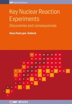 Key Nuclear Reaction Experiments (eBook, ePUB) - Paetz gen. Schieck, Hans