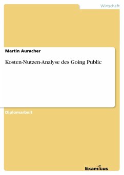 Kosten-Nutzen-Analyse des Going Public (eBook, ePUB)