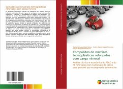 Compósitos de matrizes termoplásticas reforçados com carga mineral - Neiva, Taylaine Gonçalves;Lopes Campos, Pedro Paulo;Montoro, Sérgio Roberto