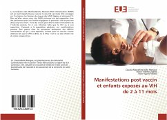 Manifestations post vaccin et enfants exposés au VIH de 2 à 11 mois - Bollo Mengue, Claudia Marcelline;Obama, Marie Thérèse;Ngono Mballa, Rose