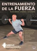 Entrenamiento de la fuerza