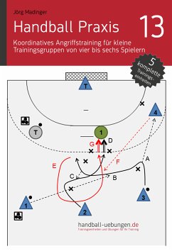 Handball Praxis 13 – Koordinatives Angriffstraining für kleine Trainingsgruppen von vier bis sechs Spielern (eBook, PDF) - Madinger, Jörg